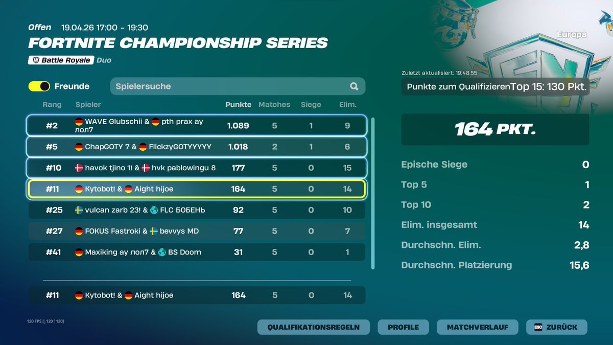 Aight Hijoe tweet media