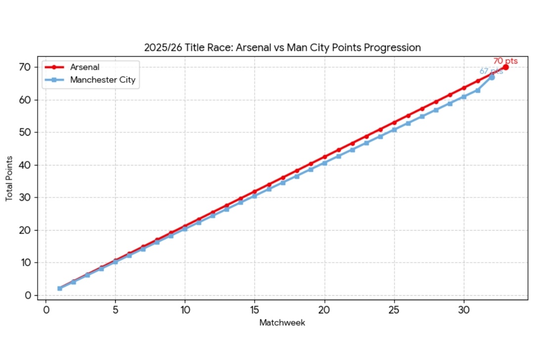 Mindmuffin tweet media