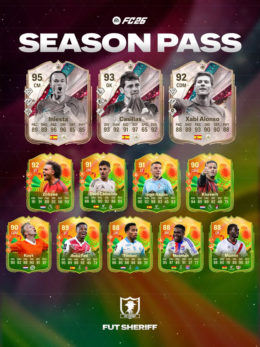 Fut Sheriff tweet media