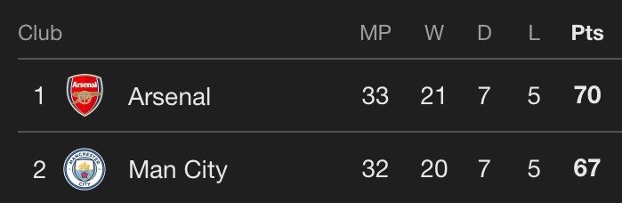 Strootsy tweet media