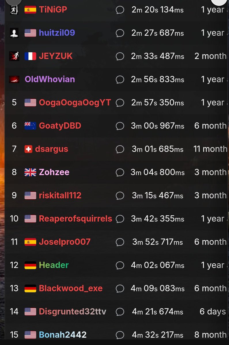 Disgruntled32ttv/daddynsus tweet media