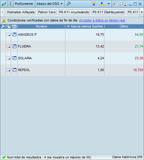 bolsadolorosa's tweet image. #patron #abrazodeloso de @blai5_del #pupas35 o #ibex35 en #semanal