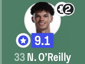 Sofascore Football tweet media