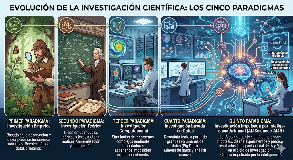 Luis Chamba-Eras 🇪🇨 tweet media