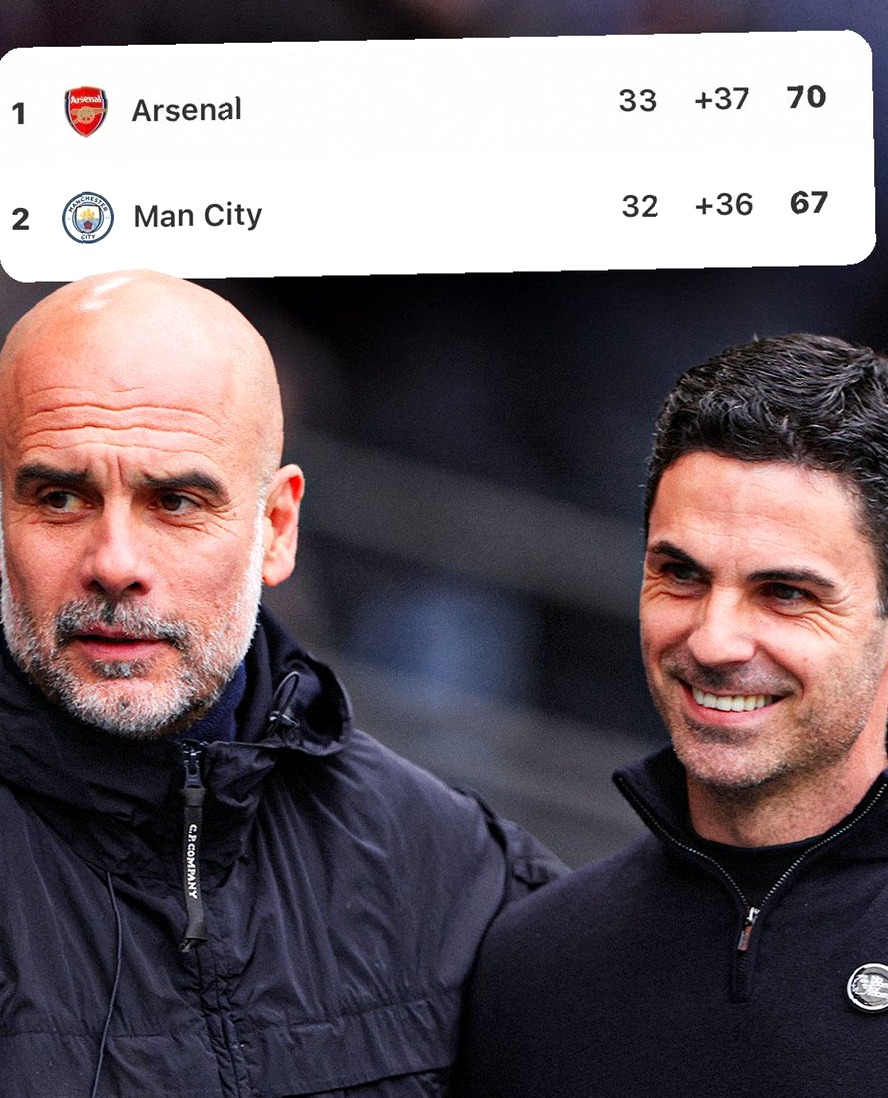 Livescore Alert Update tweet media