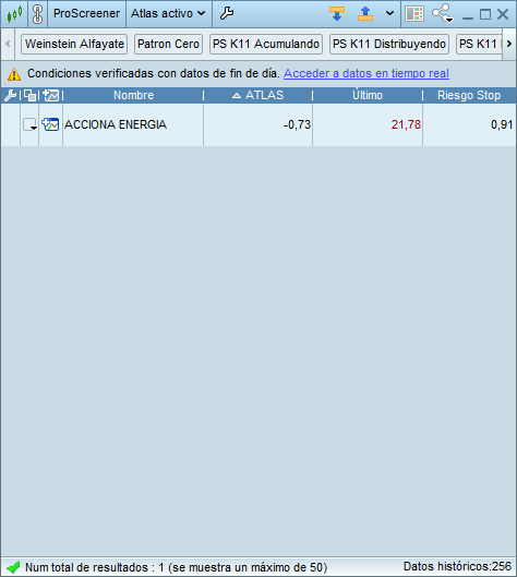 bolsadolorosa's tweet image. #patron #Atlasactivo de @Blai5_ del #pupas35 o #ibex35 en #semanal