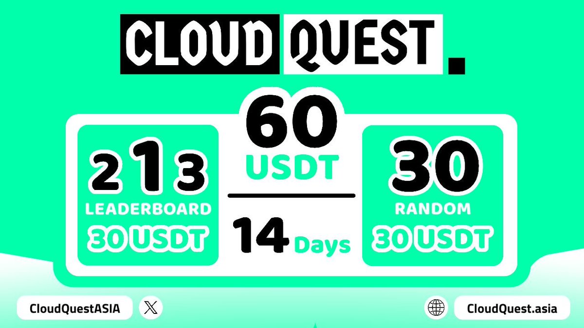 Cloud Quest tweet media