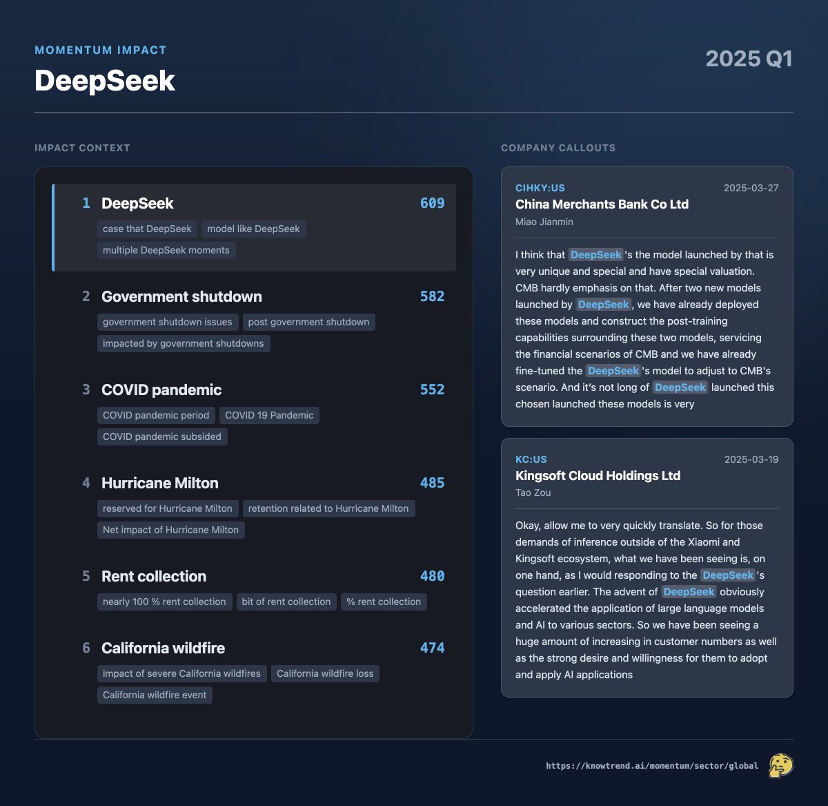 Know Trend LLC tweet media