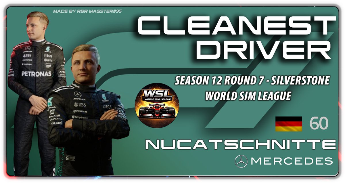 WSL_F1's tweet image. Nucatschnitte again got Cleanest driver in silverstone and Kylenation got the most overtakes! #F125 #F1League #SimRacing #Crossplay #FindALeague #CleanRacing #F1Esports