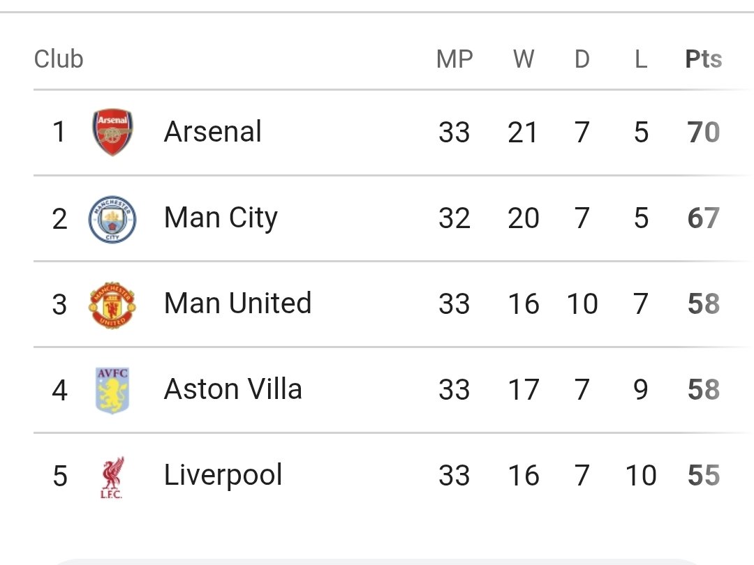 Old_Gunner70 tweet media