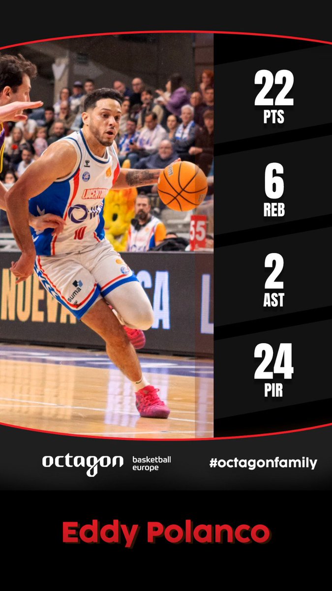 FairPlayCM's tweet photo. Brutal @eddypt08 😱
Partido de MVP en la victoria de 
@FundLucentum con 22 puntazos 🔥 👏👏👏
@OctagonBballEU https://t.co/6cuaoH8UGg