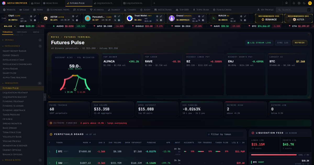 Meta Financial AI tweet media