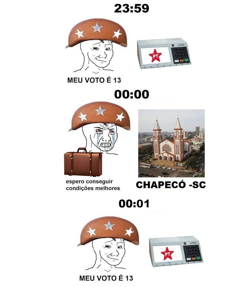 PCL - Partido da Causa Libertária tweet media