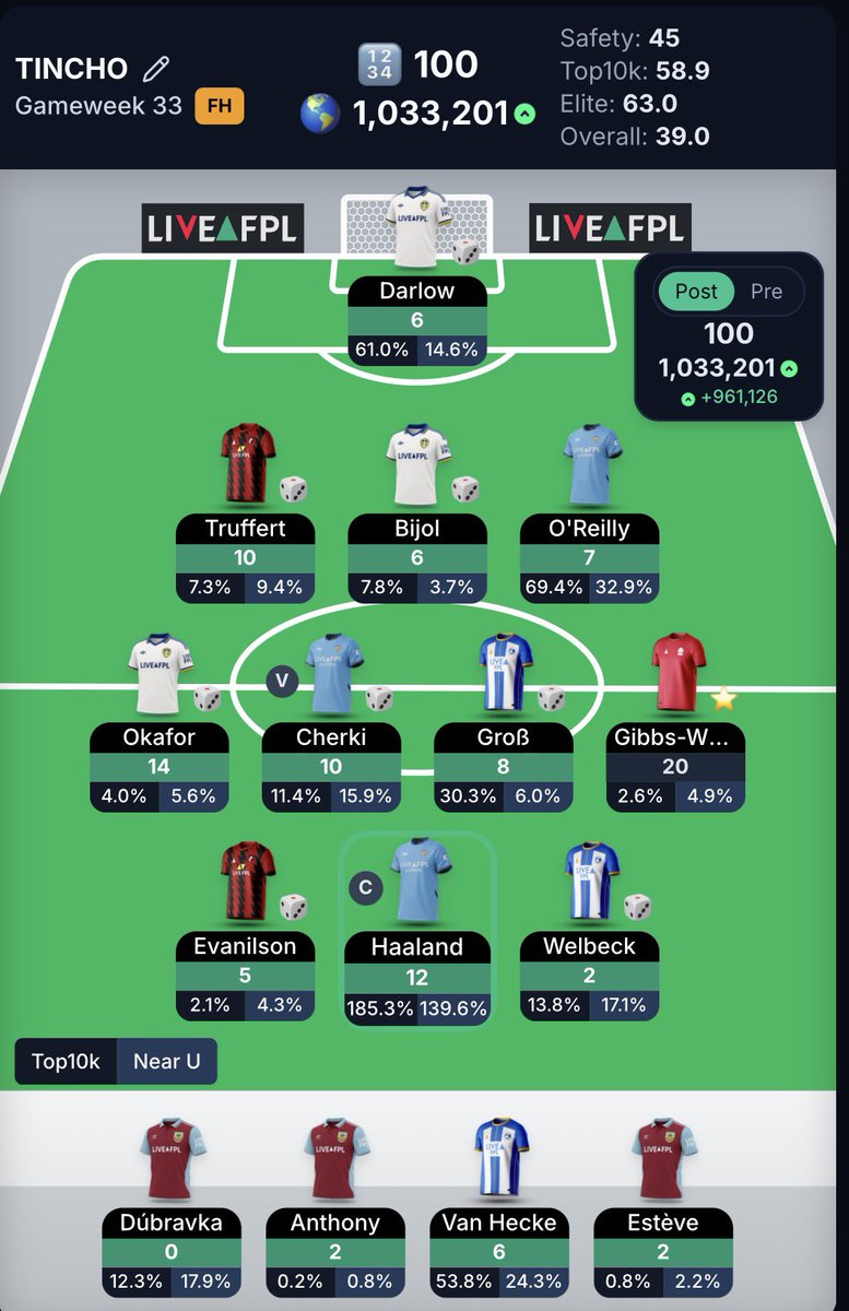 GodOfBadChoices ⭐️⭐️⭐️ tweet media