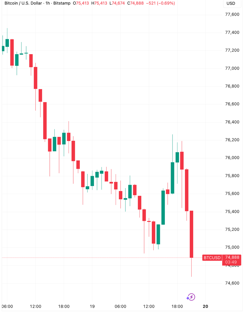 Coin Bureau tweet media