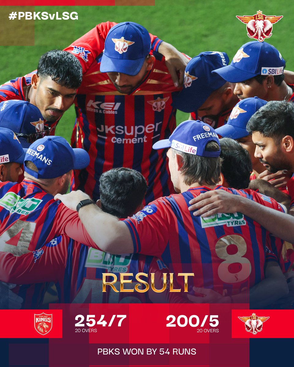 Lucknow Super Giants tweet media