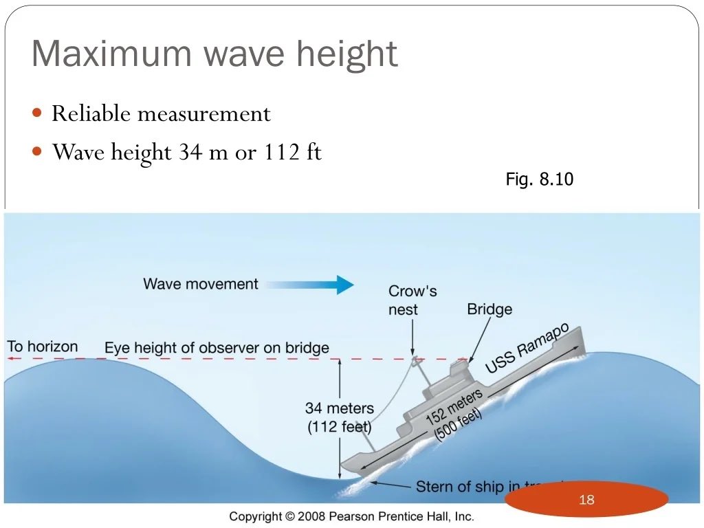 Minutemannn tweet media