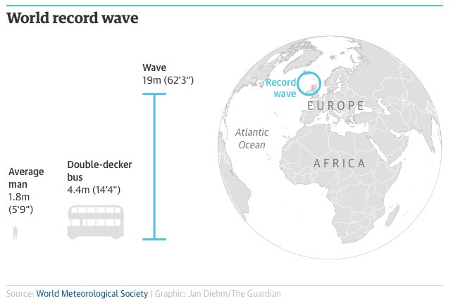Minutemannn tweet media
