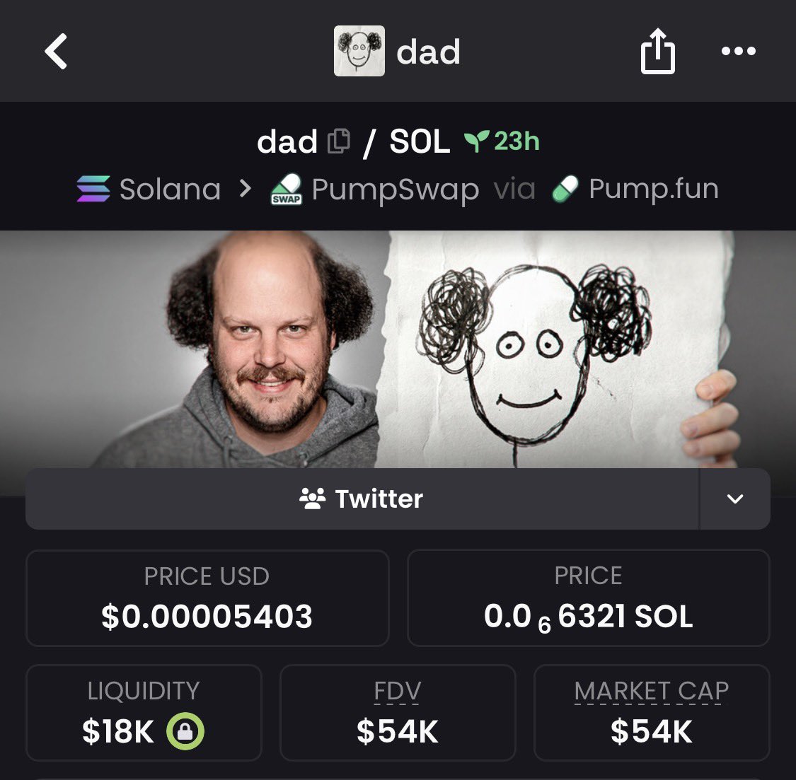 Nonso (Ø,G) tweet media