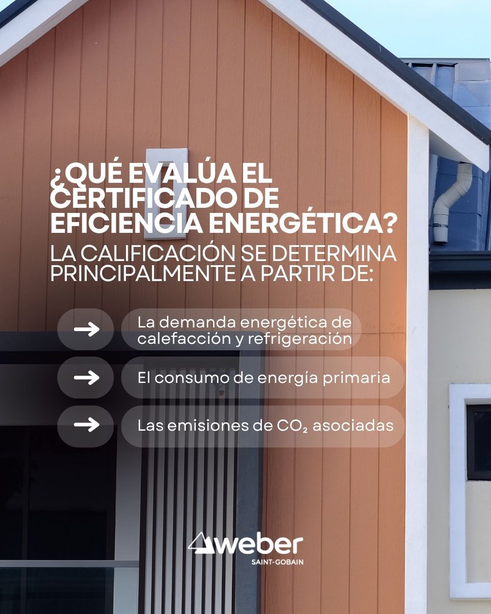 Saint-Gobain Weber España tweet media
