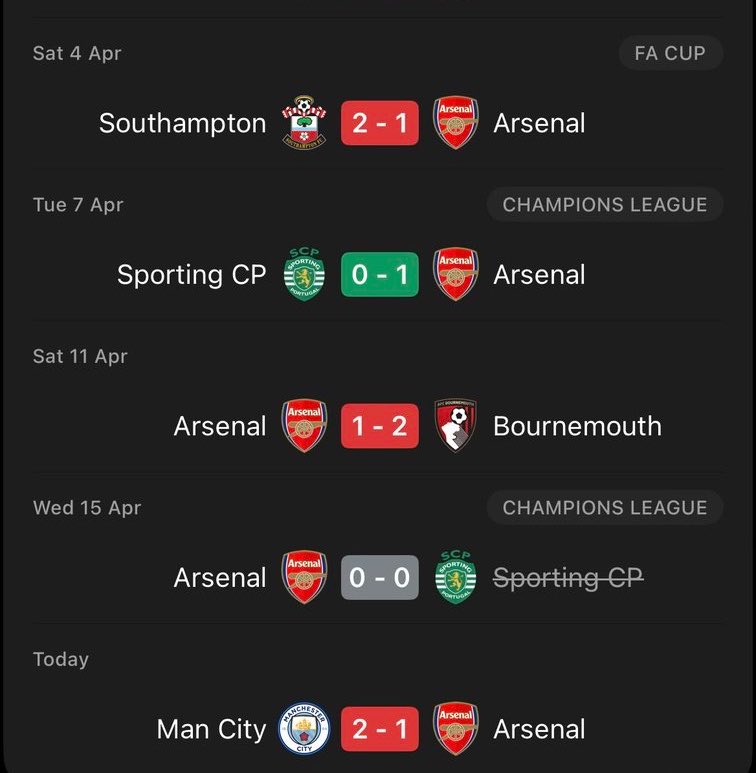 Simply football tweet media