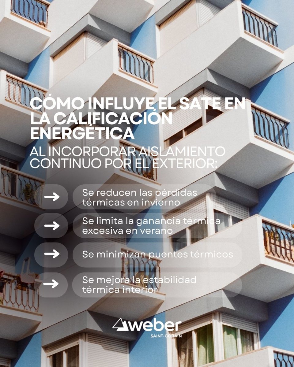 Saint-Gobain Weber España tweet media