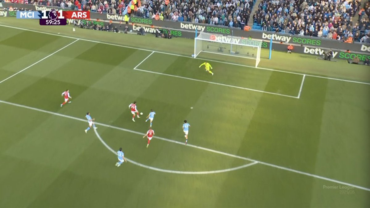 This is a terrible pass?

The things some foolish Arsenal fans will do to protect Havertz and blame Ødegaard.
