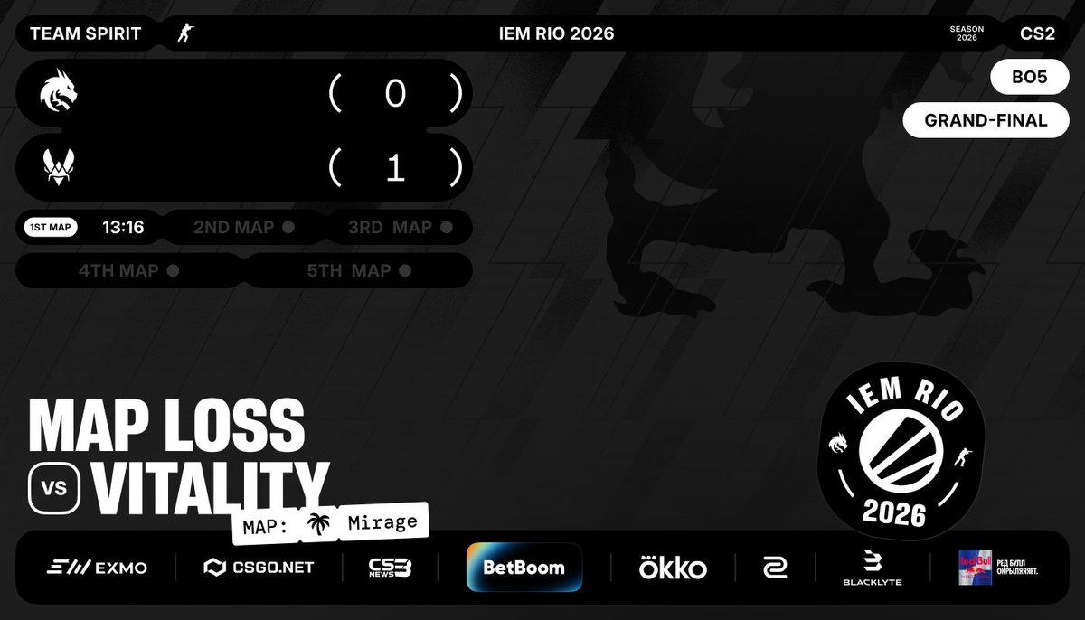 Team Spirit CS2 tweet media