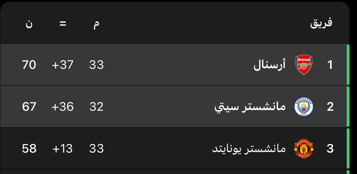 ناير tweet media