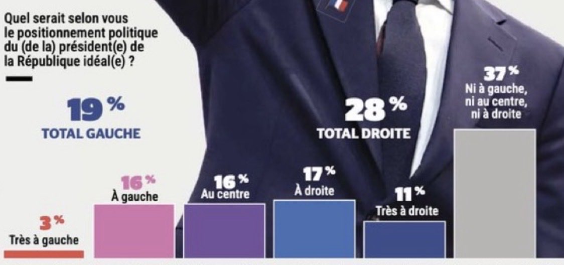Débilocratie tweet media