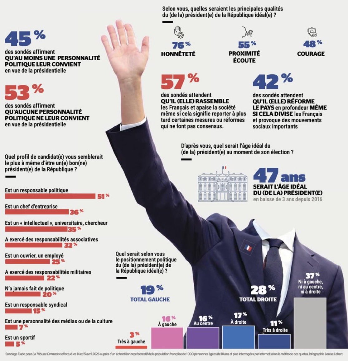 Débilocratie tweet media