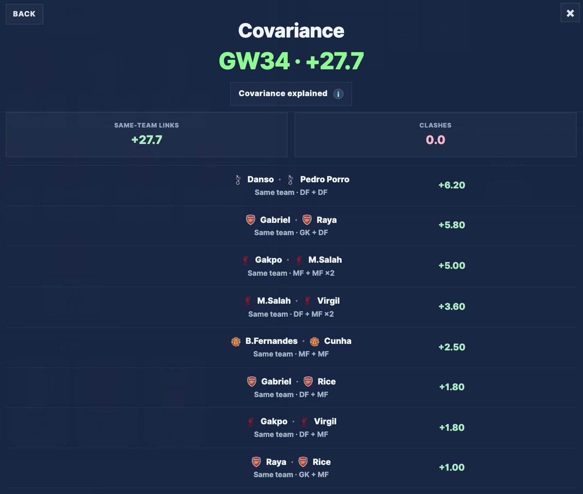 FPL Nik tweet media