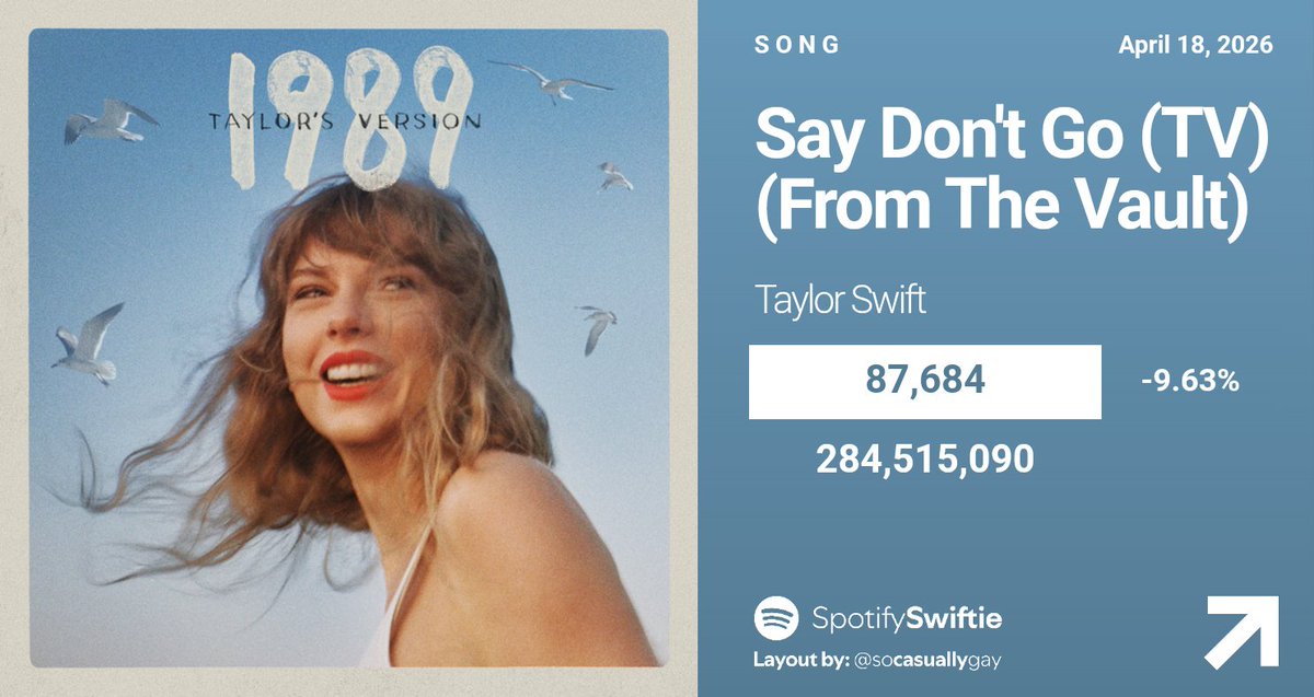 filiwski tweet media