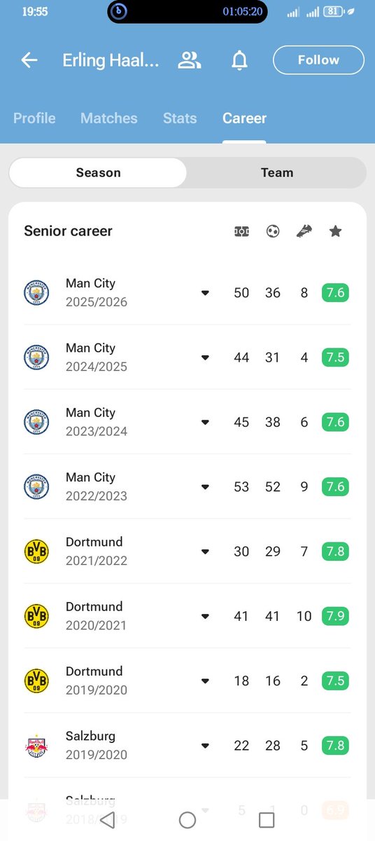 2026 FIFA World Cup Participant 🇿🇦🔥 tweet media