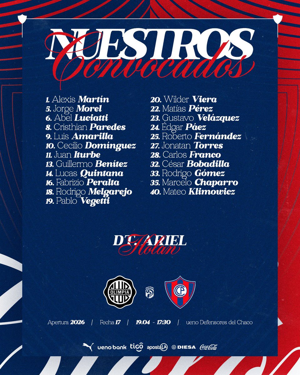 Club Cerro Porteño tweet media