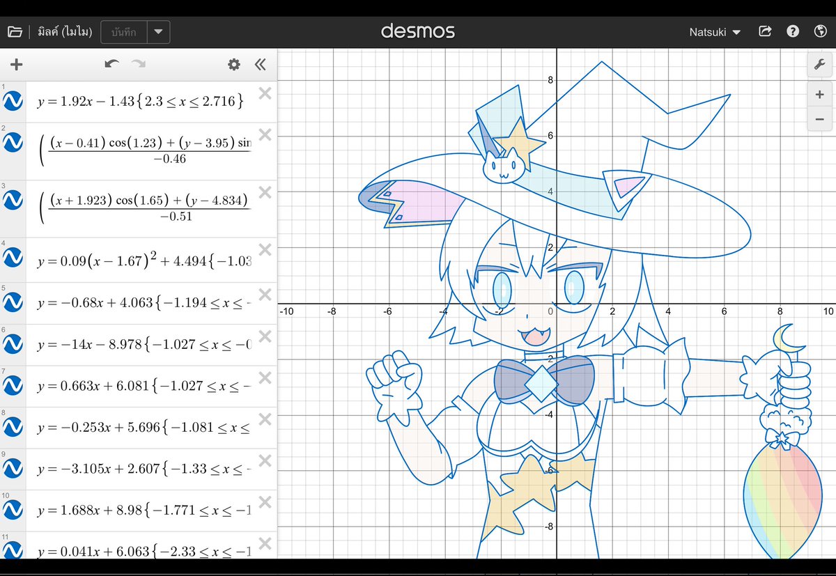 Natsuki Panich: Desmos Artist 📈🎨 tweet media