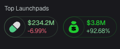 devwhobuidl's tweet photo. @finnbags @BagsApp It's easy: just make a web-based trading option. You're missing out on a lot of volume because 99% of trades happen in browsers. https://t.co/BNzUZQEt3F