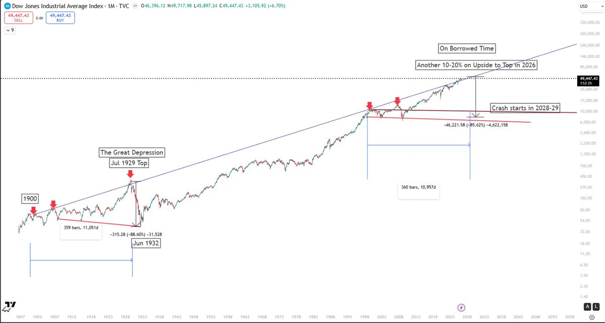 Барун Варма 🇮🇳 🇺🇦 tweet media