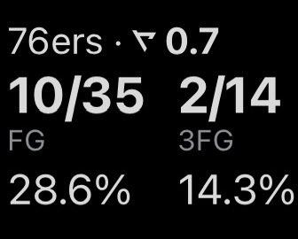 Thank god I have the flyers