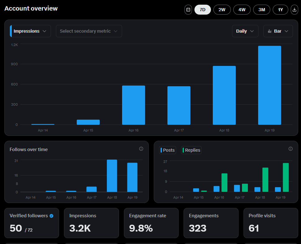 Prathmesh Ghatmal tweet media