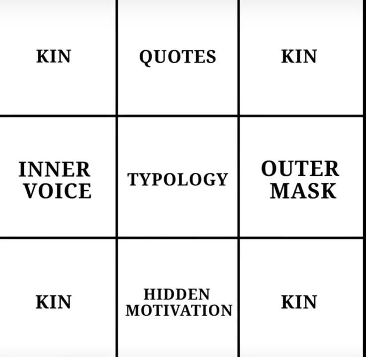 dinhhaiphuong's tweet image. Do this typology template ahhh

#typology #larp