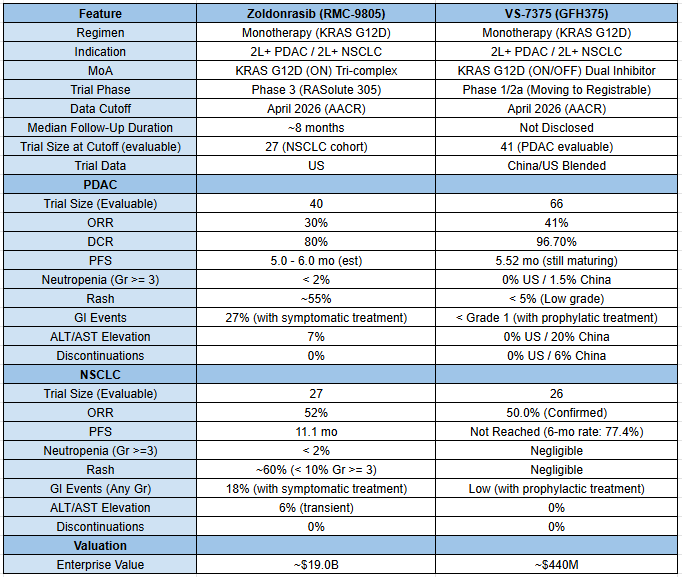 Biotech iQ tweet media