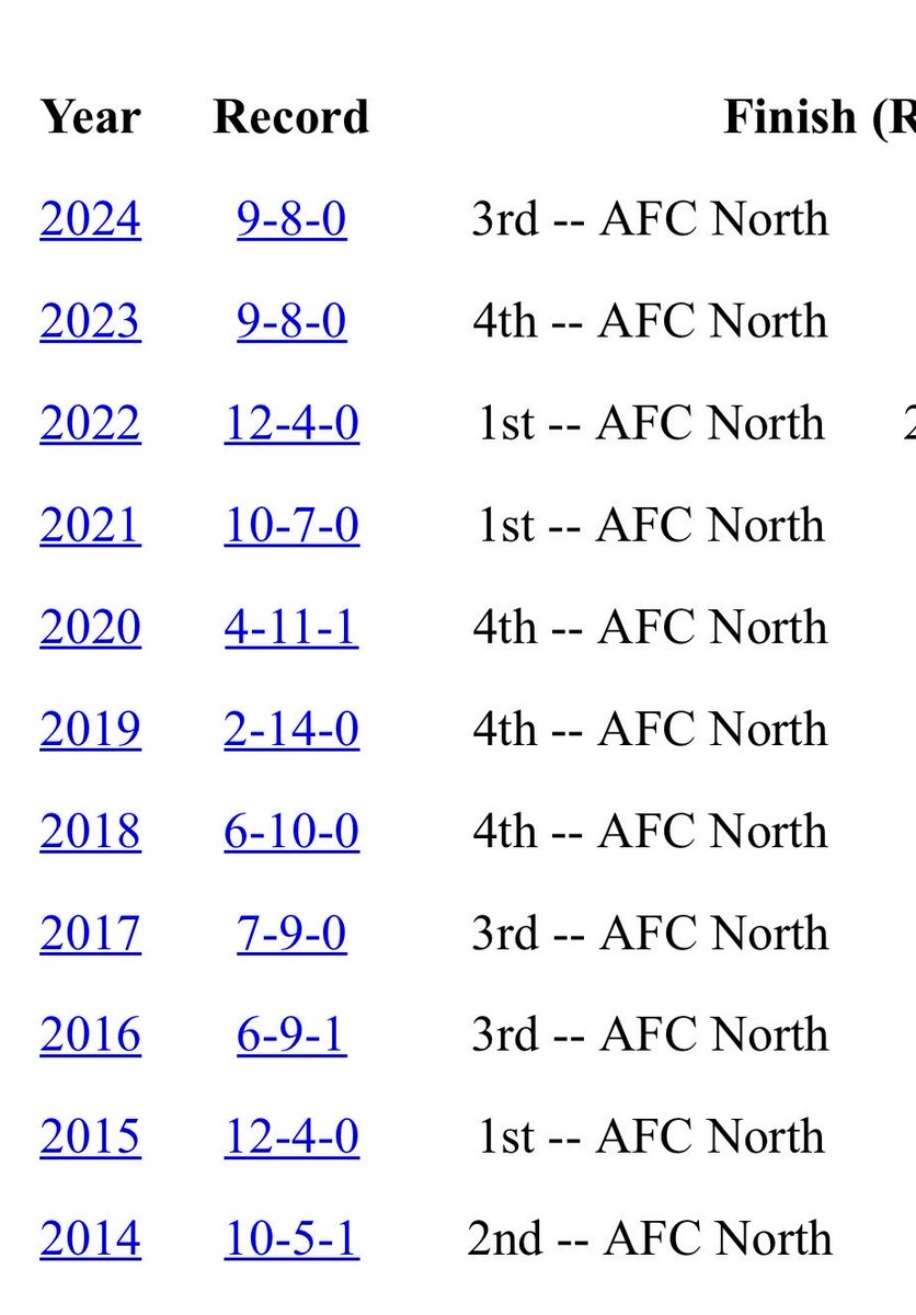 Jesse Morse, M.D. tweet media