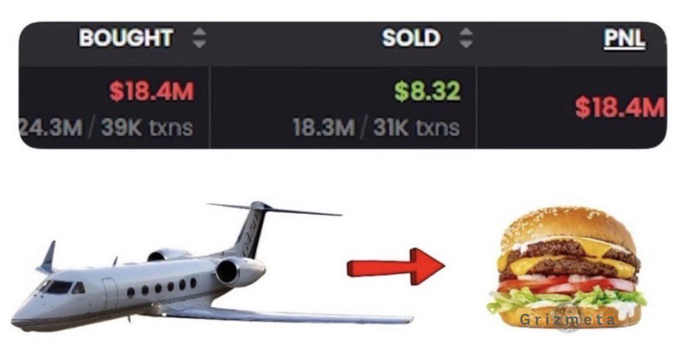 CGAA 👑 tweet media