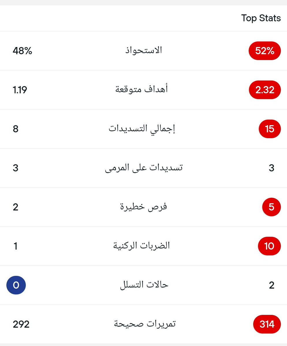Sobhy Shamakh tweet media