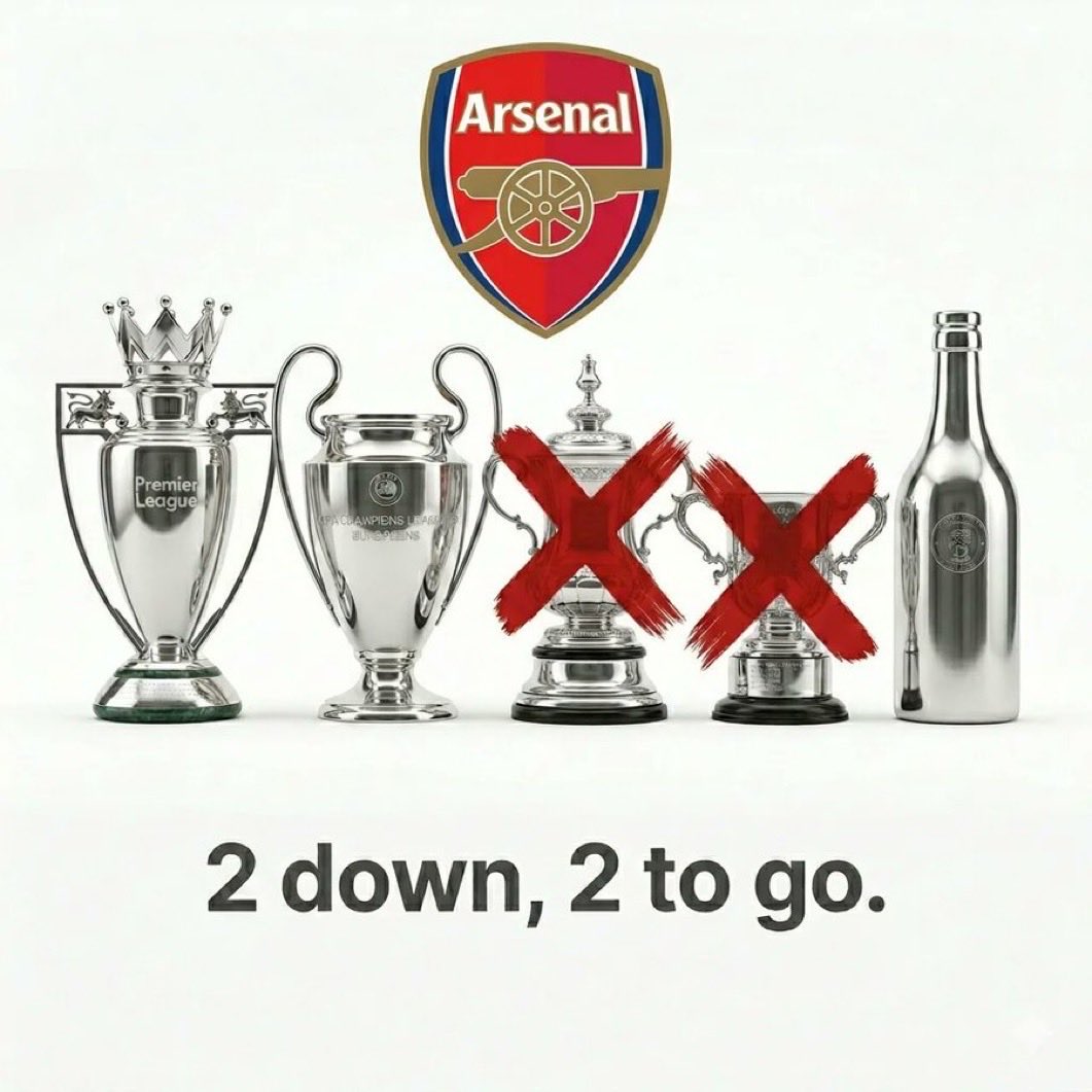 RendyPPS's tweet photo. @Arsenal Get ready for this https://t.co/STaD6ogzWu