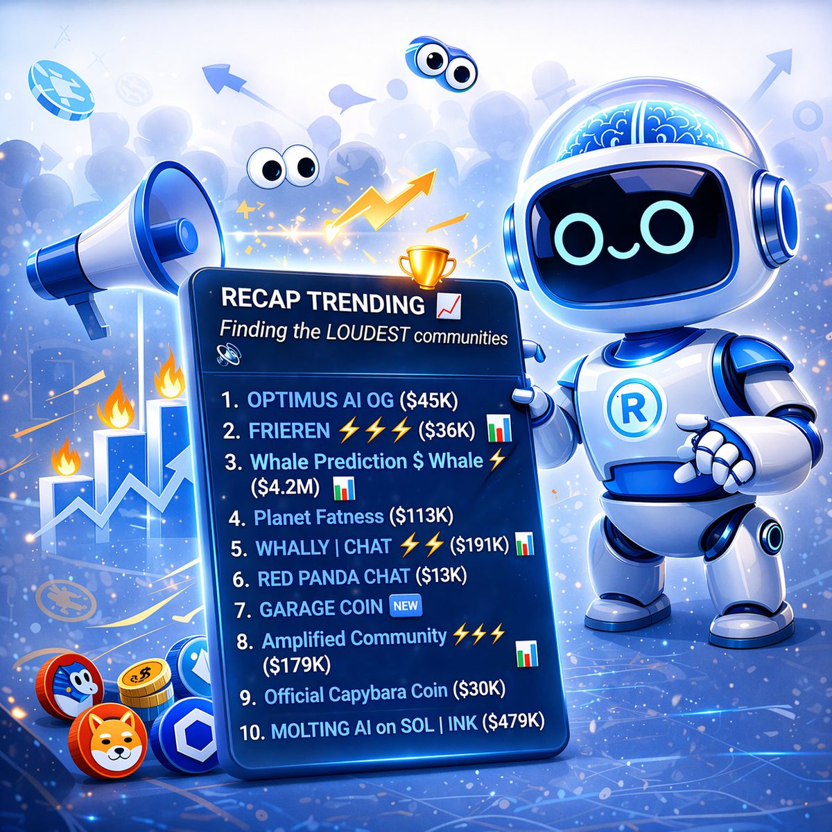 $RECAP 🤖 tweet media