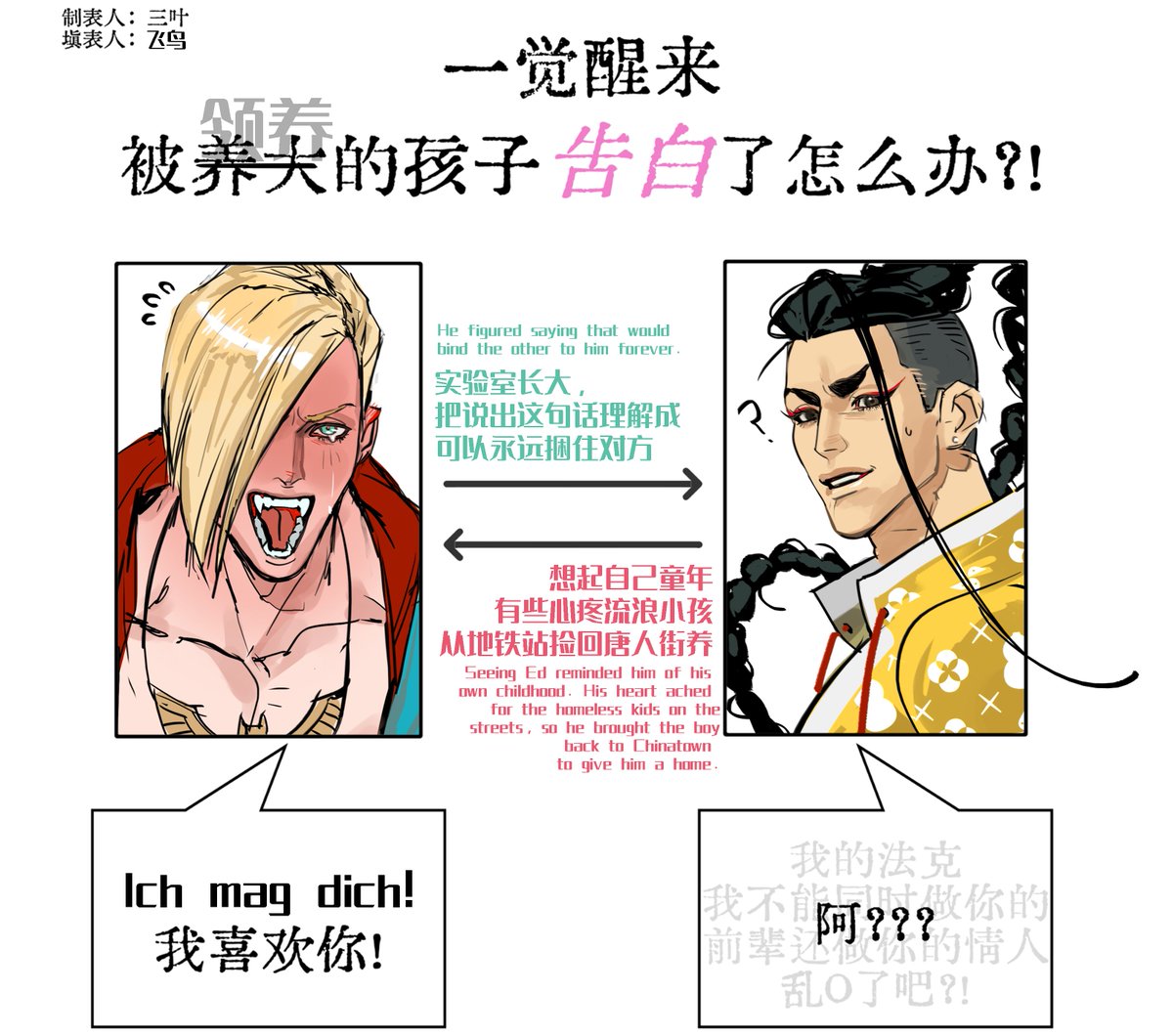 flybird651028's tweet image. 算是告白吗？
#JamieSiu
#ED
#StreetFighter6