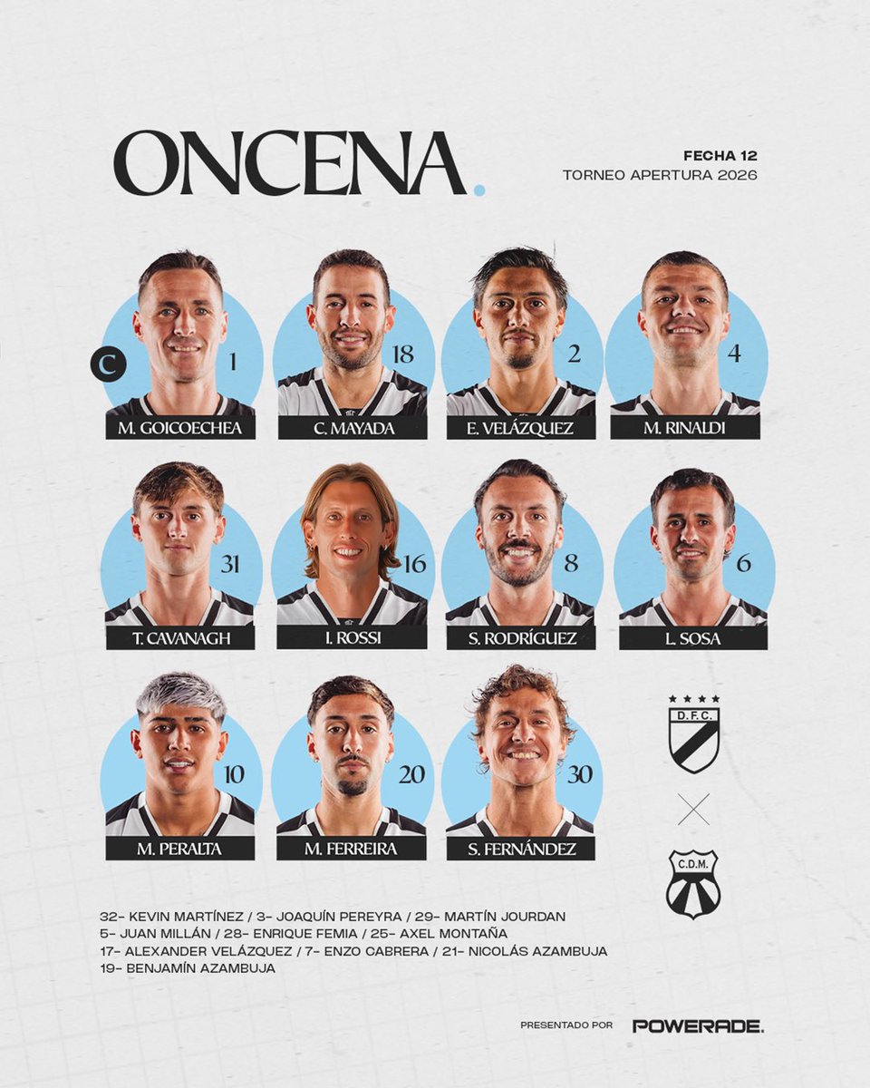 Danubio Fútbol Club tweet media