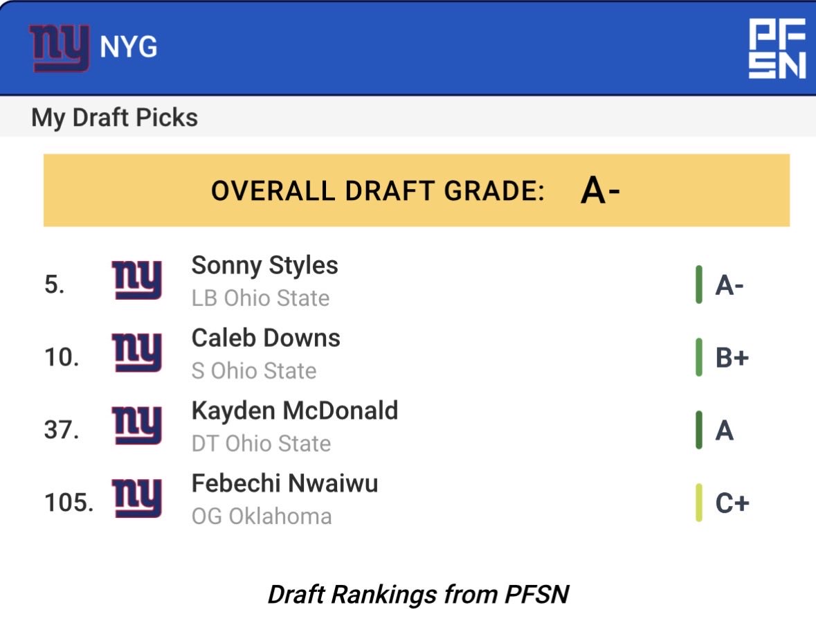 NYG_PETE tweet media